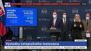 TB predsedu vlády I. Matoviča a ministrov o výsledkoch testovania