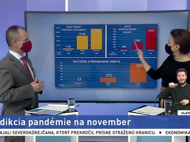 Bude lepšie? Pozrite si predikciu pandémie na november