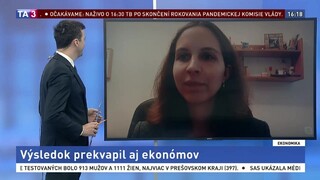 Analytička Slovenskej sporiteľne K. Muchová o Slovenskej ekonomike