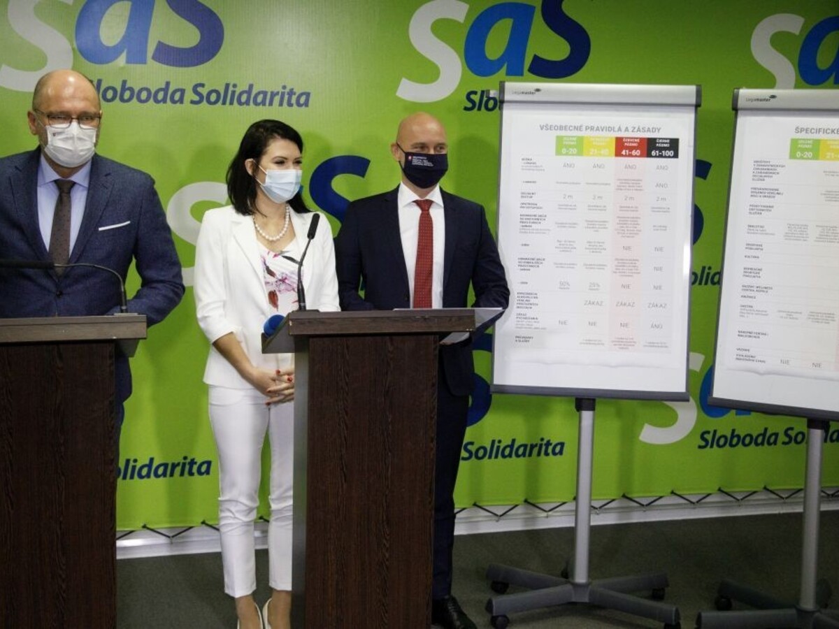 Jasné pravidlá, regionálny prístup. Sulík ukázal plán proti nákaze