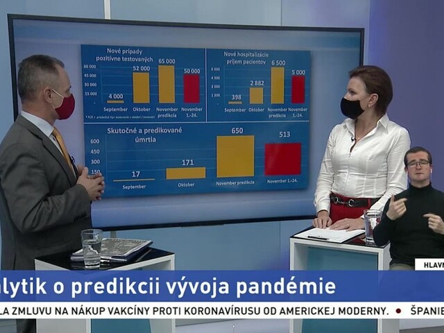 Čísla opäť stúpajú. Pozrite si predikciu vývoja pandémie