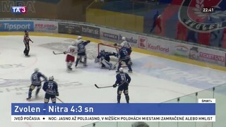 Dramatický súboj. Zvolen zvíťazil nad Nitrou po nájazdoch