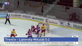 Dukla sa dostáva na víťaznú vlnu, zdolala Liptovský Mikuláš