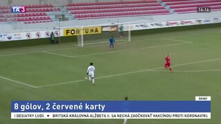 Futbalová Sereď schytala v Zlatých Moravciach šesť gólov