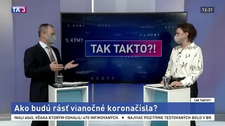 Ako budú rásť vianočné koronačísla?