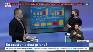 Sú opatrenia dosť prísne? Pozrite si predikciu vývoja pandémie