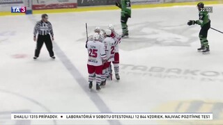 Detva dostala výprask v Trenčíne, Zvolen potvrdil úlohu favorita