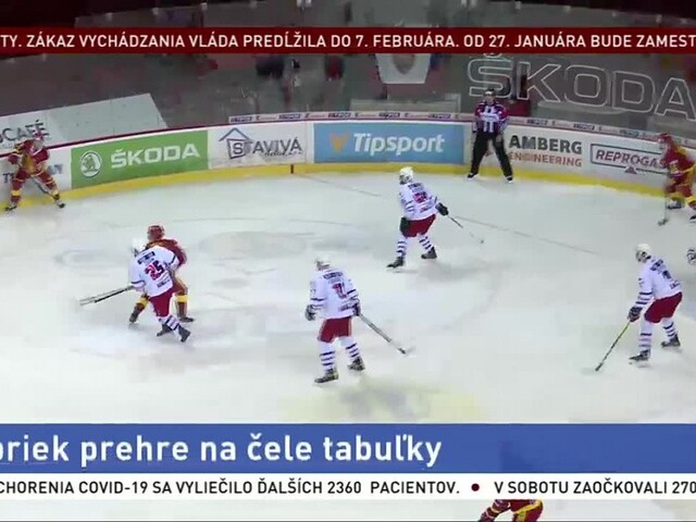 Zvolen prišiel o víťaznú sériu, Slovan po výhre odvolal trénera