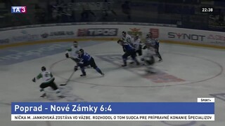 Zaslúžené víťazstvo. Nové Zámky Kamzíkov poriadne potrápili