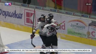 Liptáci doma vybuchli s Nitrou, Dukla a Bystrica zvíťazili