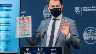 Matovič dáva ruky preč, rozhodnutie o školách nechá na Sulíka