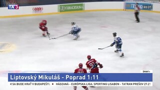 Ťažká prehra Liptákov. Kamzíci ich prevalcovali 11 gólmi