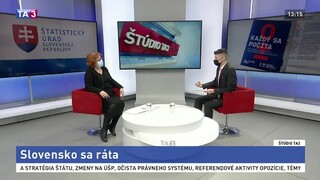 ŠTÚDIO TA3: Ľ. Ivančíková o blížiacom sa sčítavaní obyvateľov