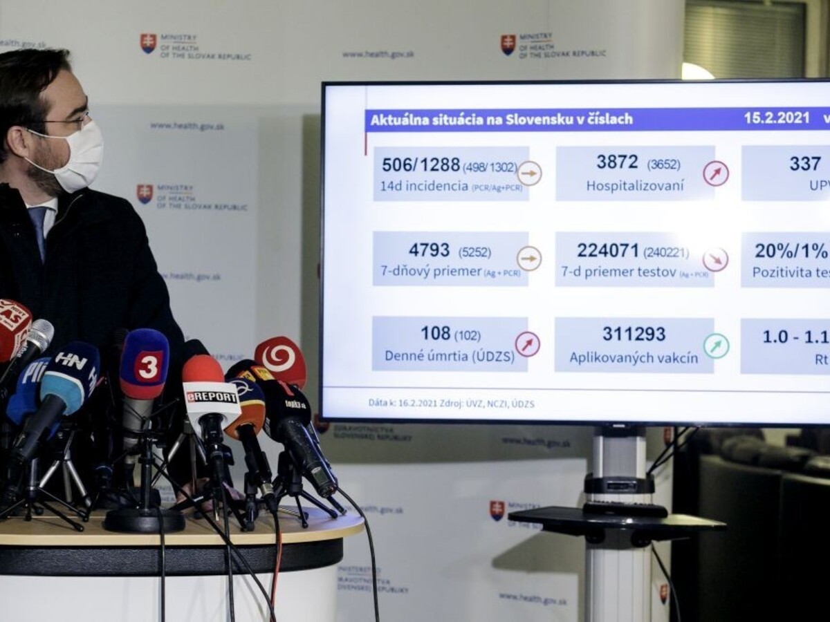Situácia sa napriek opatreniam nelepší, pribúda mladých pacientov