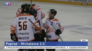 Michalovce stúpajú v tabuľke, vyhrali 11. zápas za sebou