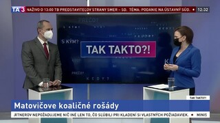 Matovičove koaličné rošády