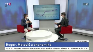 Heger, Matovič a ekonomika