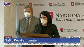 TB predstaviteľov strany SaS o Covid automate