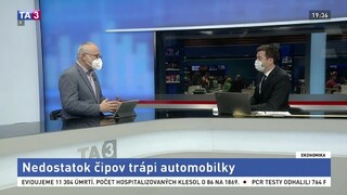 Ekonomické správy z 21. apríla