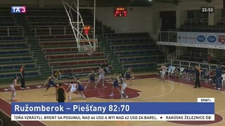 Tretí zápas finálovej série ovládli basketbalistky Ružomberka