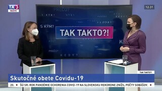 Skutočné obete Covidu-19