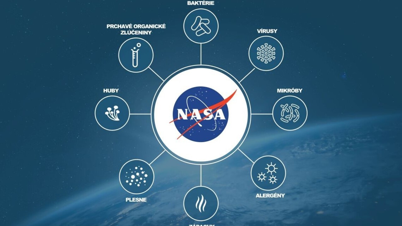 Nedajte vírusom šancu: Nadýchnite sa zdravo a bezpečne vďaka inovatívnej technológii