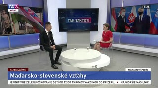 Maďarsko-slovenské vzťahy