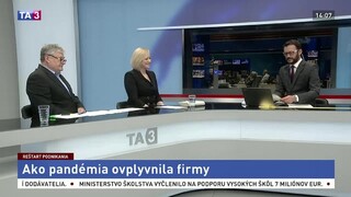 Aké sú hlavné dopady koronakrízy na podnikanie?