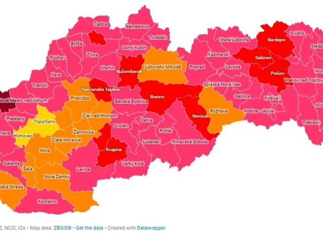 Covid automat: Dva okresy sú už žlté, pribudlo aj oranžových