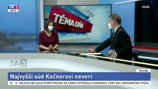 Najvyšší súd Kočnerovi neverí / Schôdza NR SR o ministrovi vnútra / Školstvo po 2.vlne pandémie