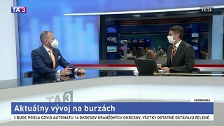 Americké akcie posilňujú, investori riskujú. Analytik popísal očakávaný vývoj na burzách
