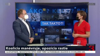 Koalícia manévruje, opozícia rastie