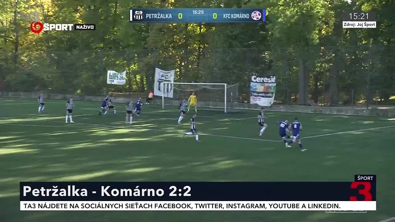 Zápas FC Petržalka a KFC Komárno priniesol remízu ta3