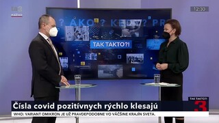 Čísla covid pozitívnych rýchlo klesajú