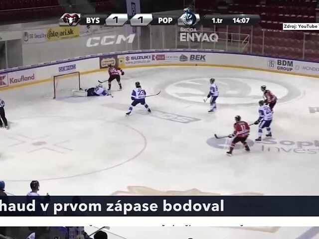 Tipos extraliga mala v utorok prvé kolo v roku 2022. Kto si polepšil?
