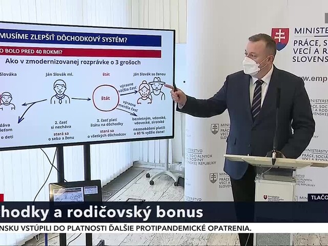 Krajniakove zdroje na rodičovský bonus už majú v rozpočte iné určenie, tvrdí Rada pre rozpočtovú zodpovednosť