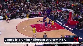 James je druhým najlepším strelcom NBA