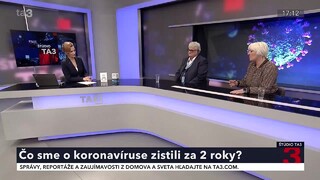 Koronavírusu čelíme už dva roky. Čo všetko o ňom vieme?