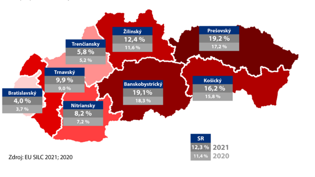 Podiel obyvateľov ohrozených príjmovou chudobou v regiónoch SR.