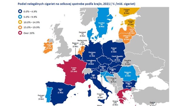 podiel nelgálnych cigariet