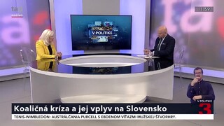 Manévre SaS s koalíciou / Koaličná kríza a jej vplyv na Slovensko