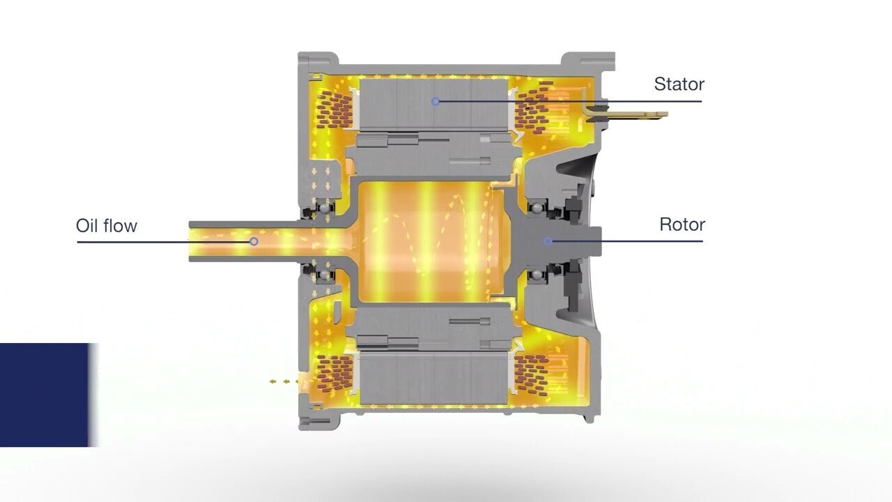 Mahle vyvinulo elektromotor s vylepšeným chladením. Prináša široké spektrum využitia