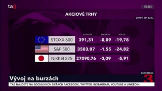 Ak centrálne banky budú pokračovať v dynamickom zvyšovaní úrokových sadzieb, globálnu ekonomiku pošlú do recesie