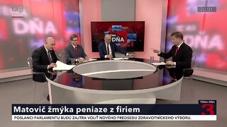 Matovič žmýka peniaze z firiem / Lučanský: Obesenie bez stôp na krku? / Slabé výsledky klimatickej konferencie