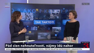 Pád cien nehnuteľností, nájmy idú nahor