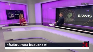 Infraštruktúra budúcnosti