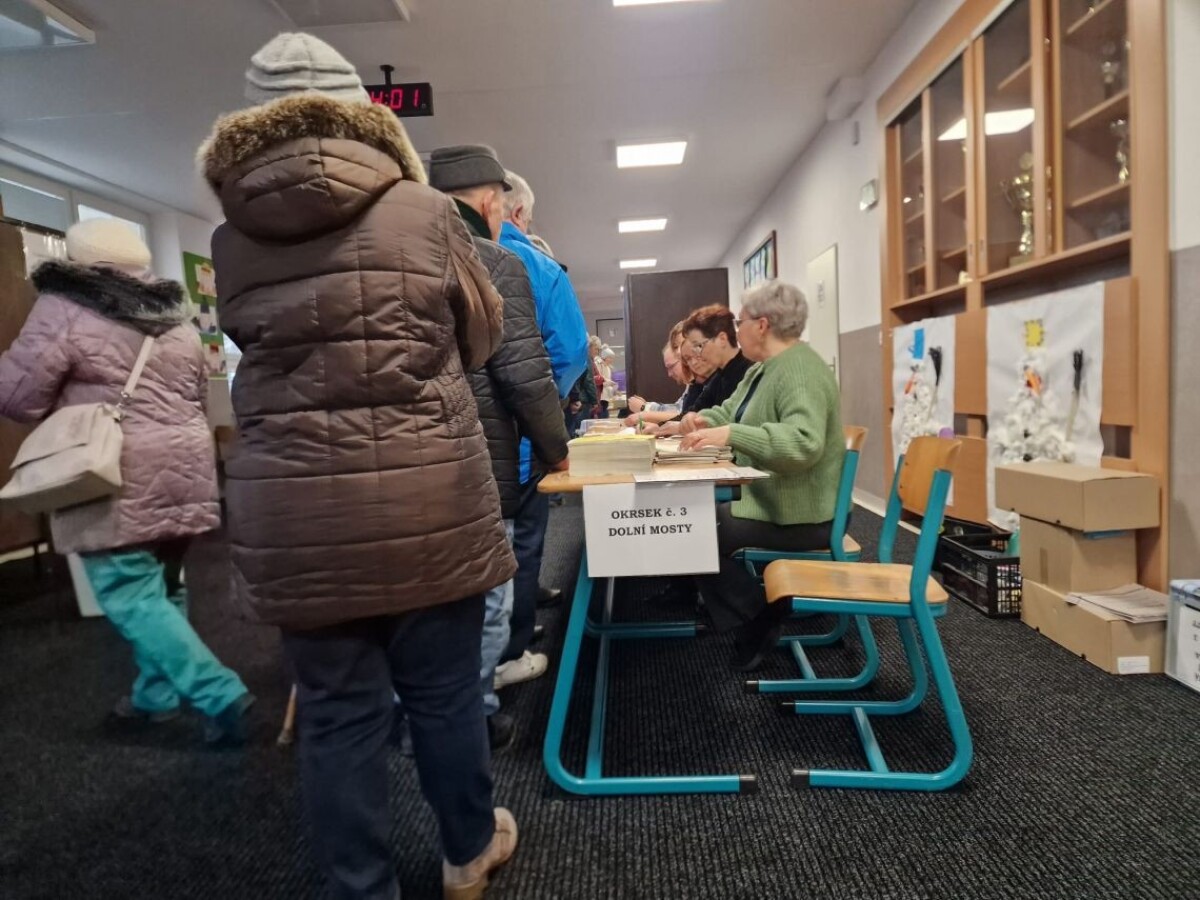 Situácia v obci Mosty u Jablunkova