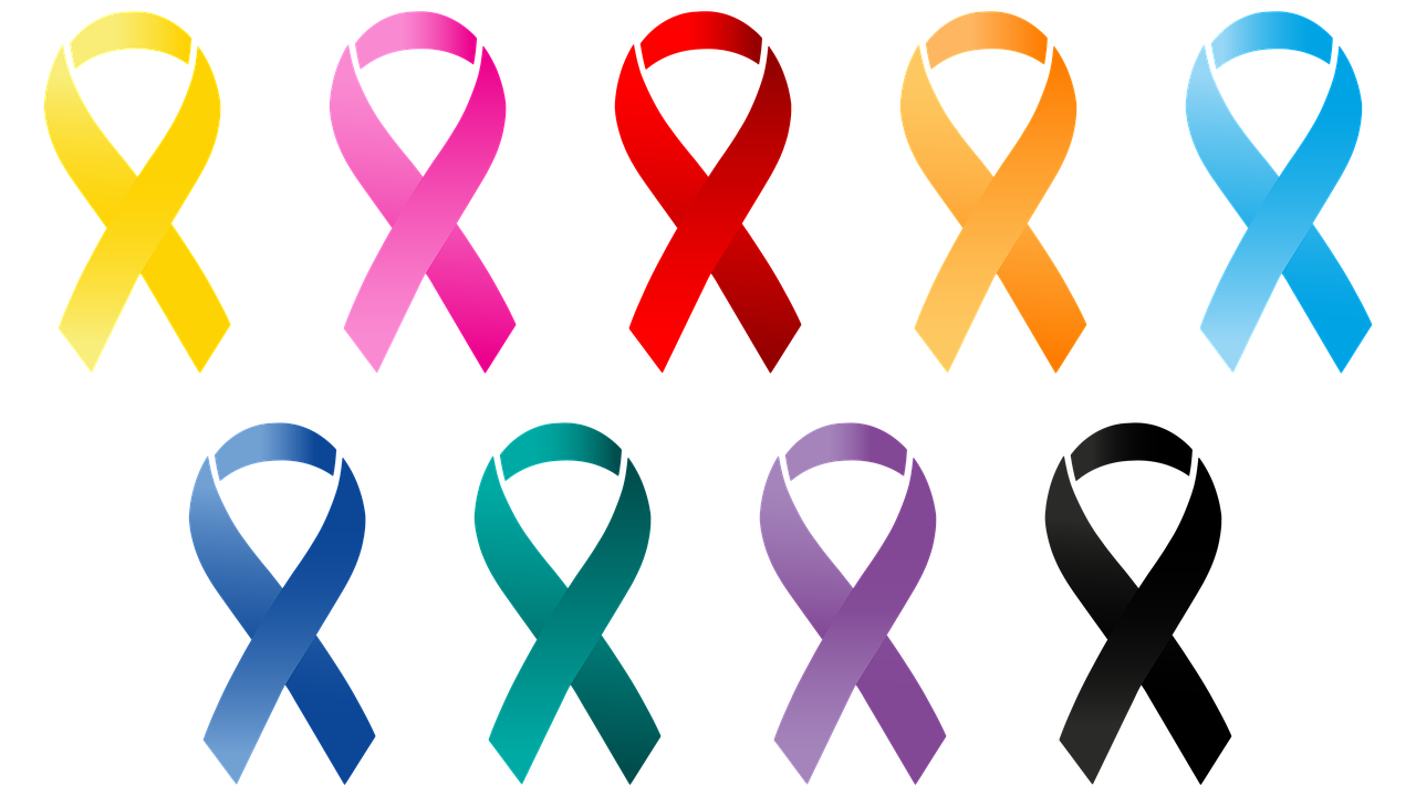 Svetový deň proti rakovine 2023  „Komerčné záujmy spôsobujú milióny prípadov rakoviny, ktorým sa dá zabrániť“