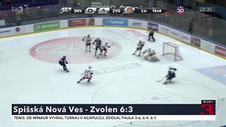 Spišská Nová Ves sa na play-off naladila výhrou nad Zvolenom, ktorý prehral šiesty z uplynulých siedmich zápasov