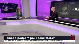 Pomoc a podpora pre podnikateľov